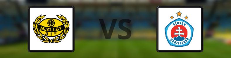 Mjällby AIF - Slovan Bratislava odds, speltips, resultat i Champions League