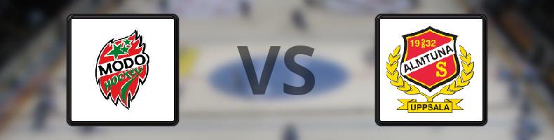 MODO - Almtuna odds, speltips, resultat i HockeyAllsvenskan