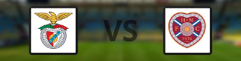 Benfica - Hearts odds, speltips, resultat i Europa League