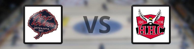 Asplöven HC - Hudiksvalls HC odds, speltips, resultat i HockeyEttan