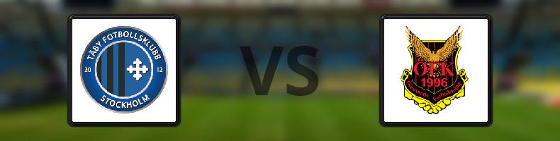Täby IS - Östersunds FK odds, speltips, resultat i Svenska Cupen