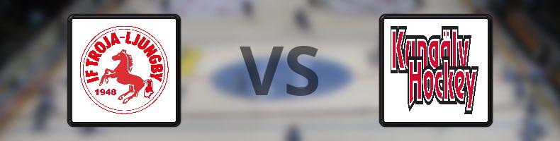 Troja/Ljungby - Kungälvs IK odds, speltips, resultat i HockeyEttan