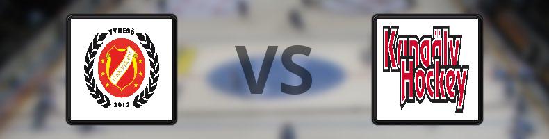 Hanvikens SK - Kungälvs IK odds, speltips, resultat i HockeyEttan