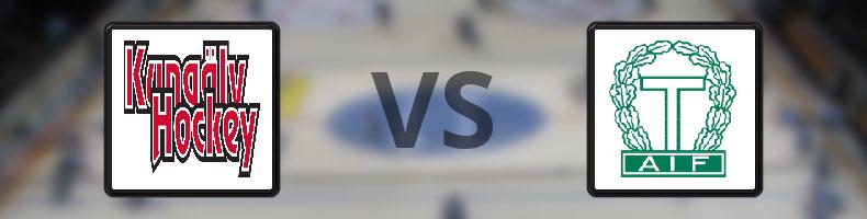Kungälvs IK - Tingsryd odds, speltips, resultat i HockeyEttan