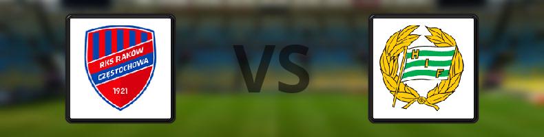 Rakow Czestochowa - Hammarby odds, speltips, resultat i Conference League