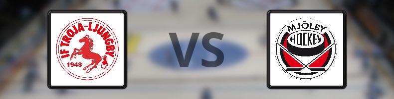Troja/Ljungby - Mjölby HC odds, speltips, resultat i HockeyEttan
