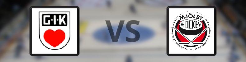Grästorps IK - Mjölby HC odds, speltips, resultat i HockeyEttan
