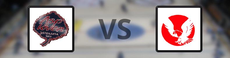 Asplöven HC - Kalix Ungdoms HC odds, speltips, resultat i HockeyEttan