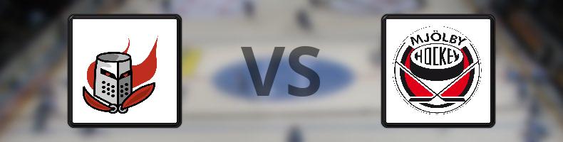 Nyköpings Hockeyklubb - Mjölby HC odds, speltips, resultat i HockeyEttan