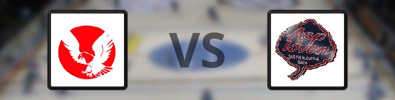 Kalix Ungdoms HC - Asplöven HC odds, speltips, resultat i HockeyEttan