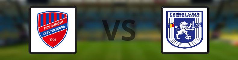 Rakow Czestochowa - Universitatea Craiova odds, speltips, resultat i Conference League