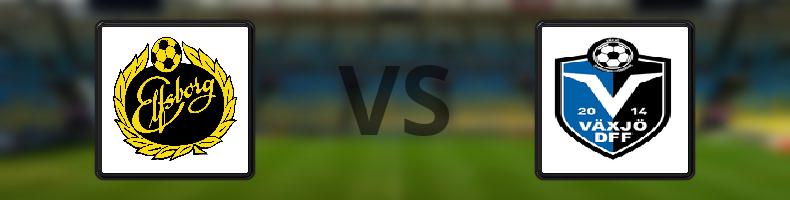 IF Elfsborg - Växjö DFF odds, speltips, resultat i Svenska Cupen damer