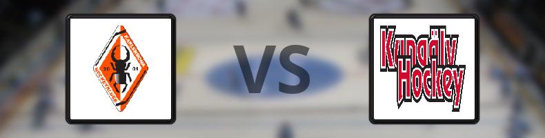 Karlskrona HK - Kungälvs IK odds, speltips, resultat i HockeyEttan