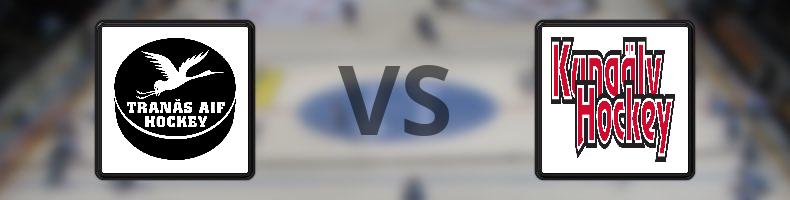 Tranås AIF IF - Kungälvs IK odds, speltips, resultat i HockeyEttan