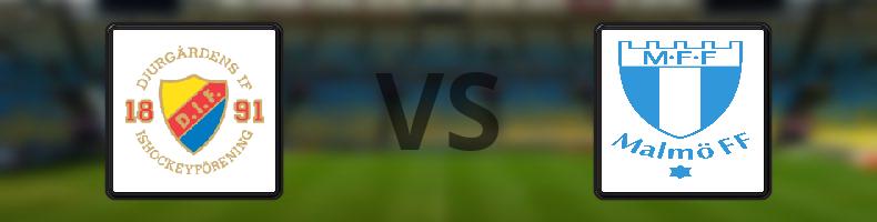 Djurgården - Malmö FF odds, speltips, resultat i Damallsvenskan