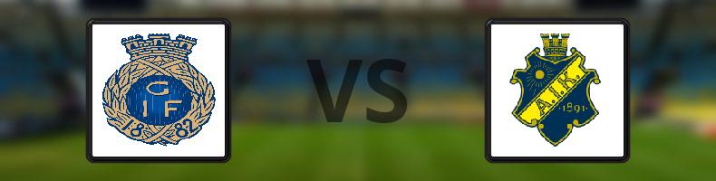 Gefle IF - AIK odds, speltips, resultat i Svenska Cupen damer