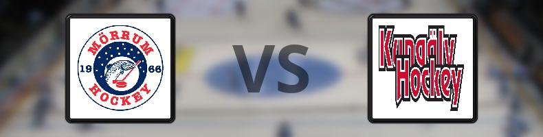 Mörrums GoIS IK - Kungälvs IK odds, speltips, resultat i HockeyEttan