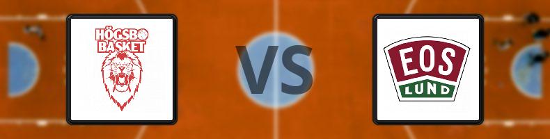 Högsbo Basket - IK Eos odds, speltips, resultat i Basketligan damer
