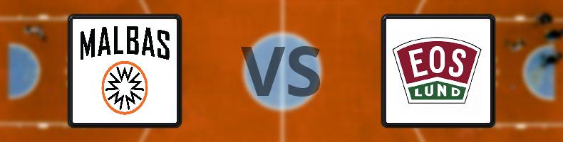 Malbas - IK Eos odds, speltips, resultat i Basketligan damer