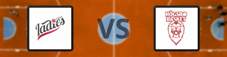 Visby - Högsbo Basket odds, speltips, resultat i Basketligan damer