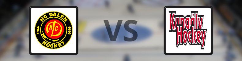 HC Dalen - Kungälvs IK odds, speltips, resultat i HockeyEttan