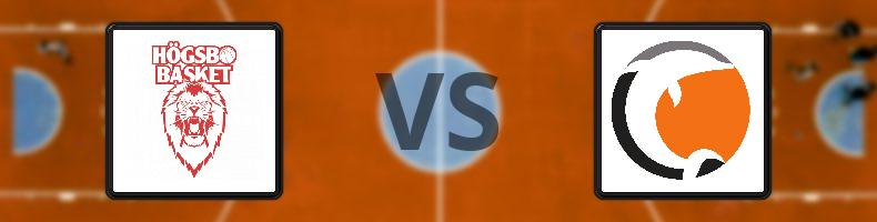 Högsbo Basket - Norrköpings Dolphins odds, speltips, resultat i Basketligan damer