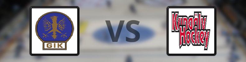 Grums IK Hockey - Kungälvs IK odds, speltips, resultat i HockeyEttan