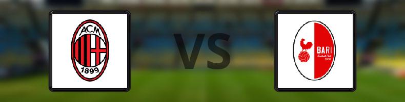 Milan - Bari odds, speltips, resultat i Coppa Italia