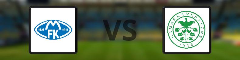 Molde - Hamarkameratene odds, speltips, resultat i Eliteserien