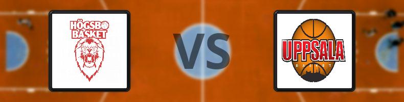 Högsbo - Uppsala Basket odds, speltips, resultat i Basketligan