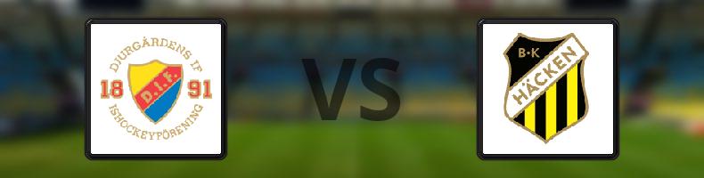 Djurgården - BK Häcken odds, speltips, resultat i Allsvenskan