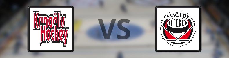 Kungälvs IK - Mjölby HC odds, speltips, resultat i HockeyEttan