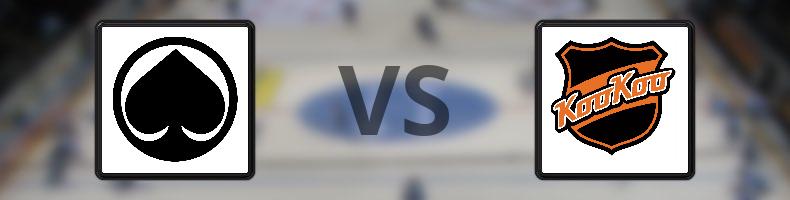 Ässät - KooKoo odds, speltips, resultat i SM-liiga