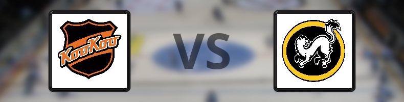 KooKoo - Kärpät odds, speltips, resultat i SM-liiga