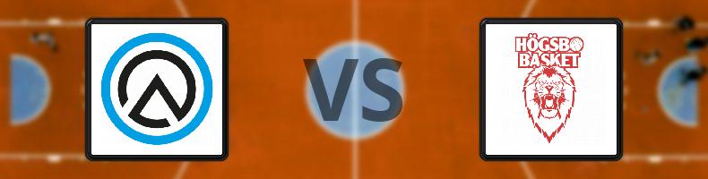 Northland Basket Luleå - Högsbo Basket odds, speltips, resultat i Basketligan damer