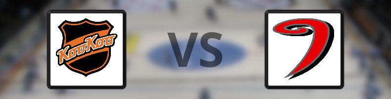KooKoo - JYP odds, speltips, resultat i SM-liiga