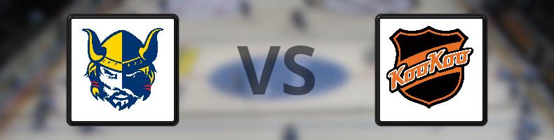 Jukurit - KooKoo odds, speltips, resultat i SM-liiga