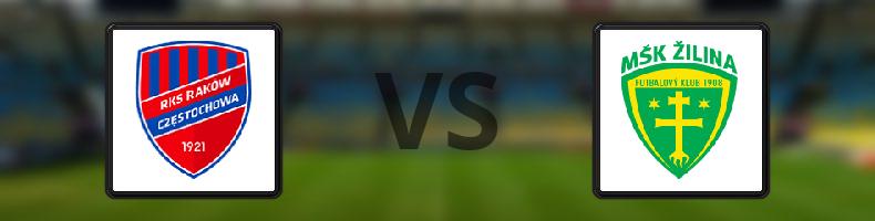 Rakow Czestochowa - Zilina odds, speltips, resultat i Europa Conference League