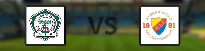 Alingsås IF - Djurgården odds, speltips, resultat i Damallsvenskan