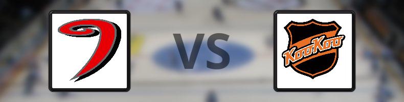 JYP - KooKoo odds, speltips, resultat i SM-liiga