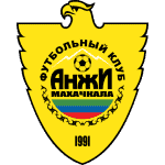 Anzhi