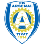 Arsenal Tivat