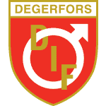 Degerfors IF