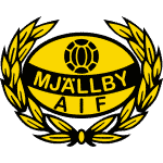 Mjällby AIF