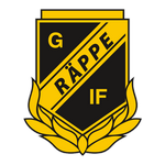 Räppe GOIF