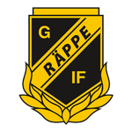 Räppe GOIF 