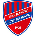 Rakow Czestochowa