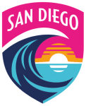 San Diego Wave FC damer