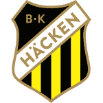 BK Häcken damer