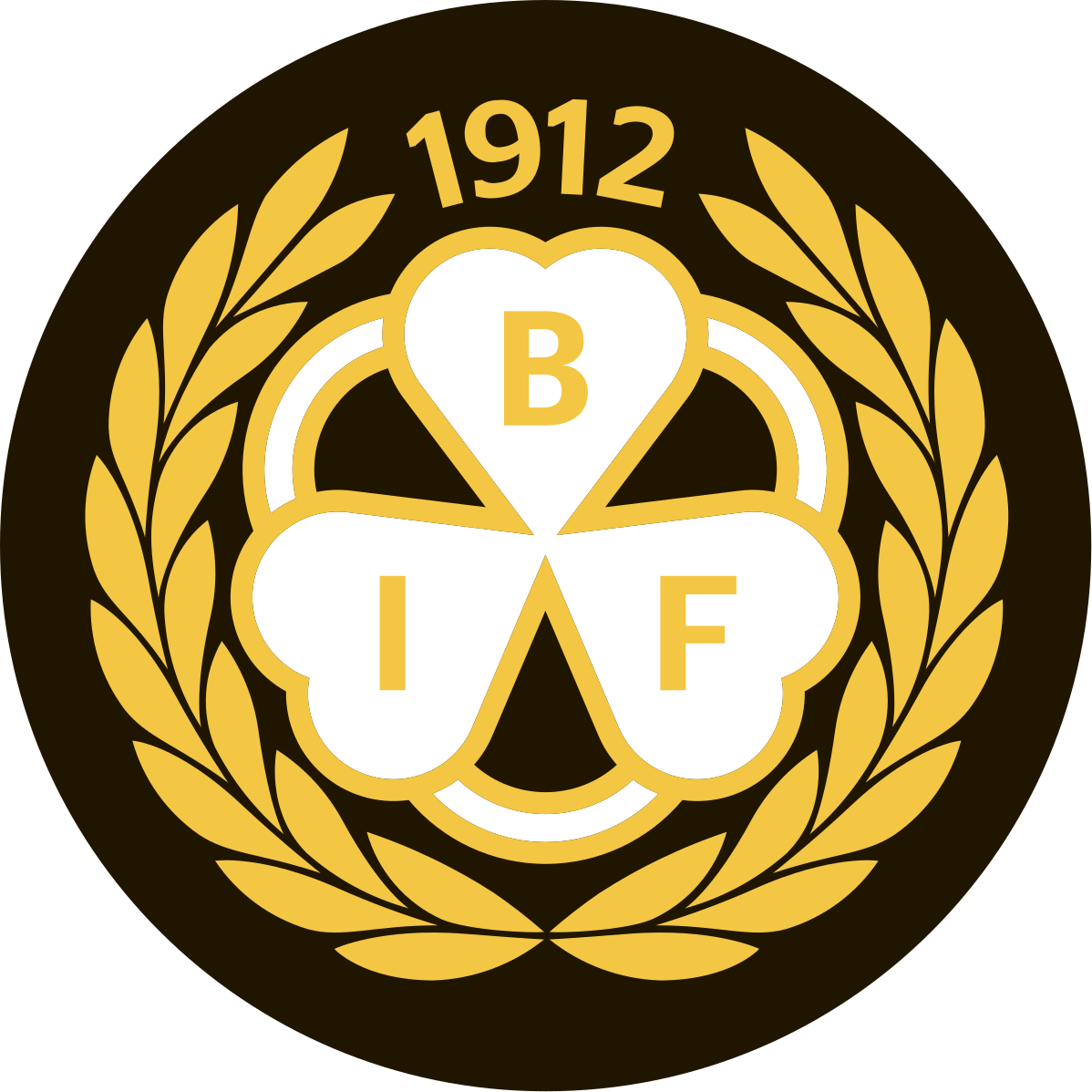 Brynäs IF FK 